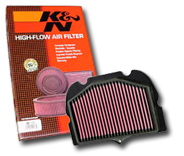 K&N filtry do Air-Boxu
